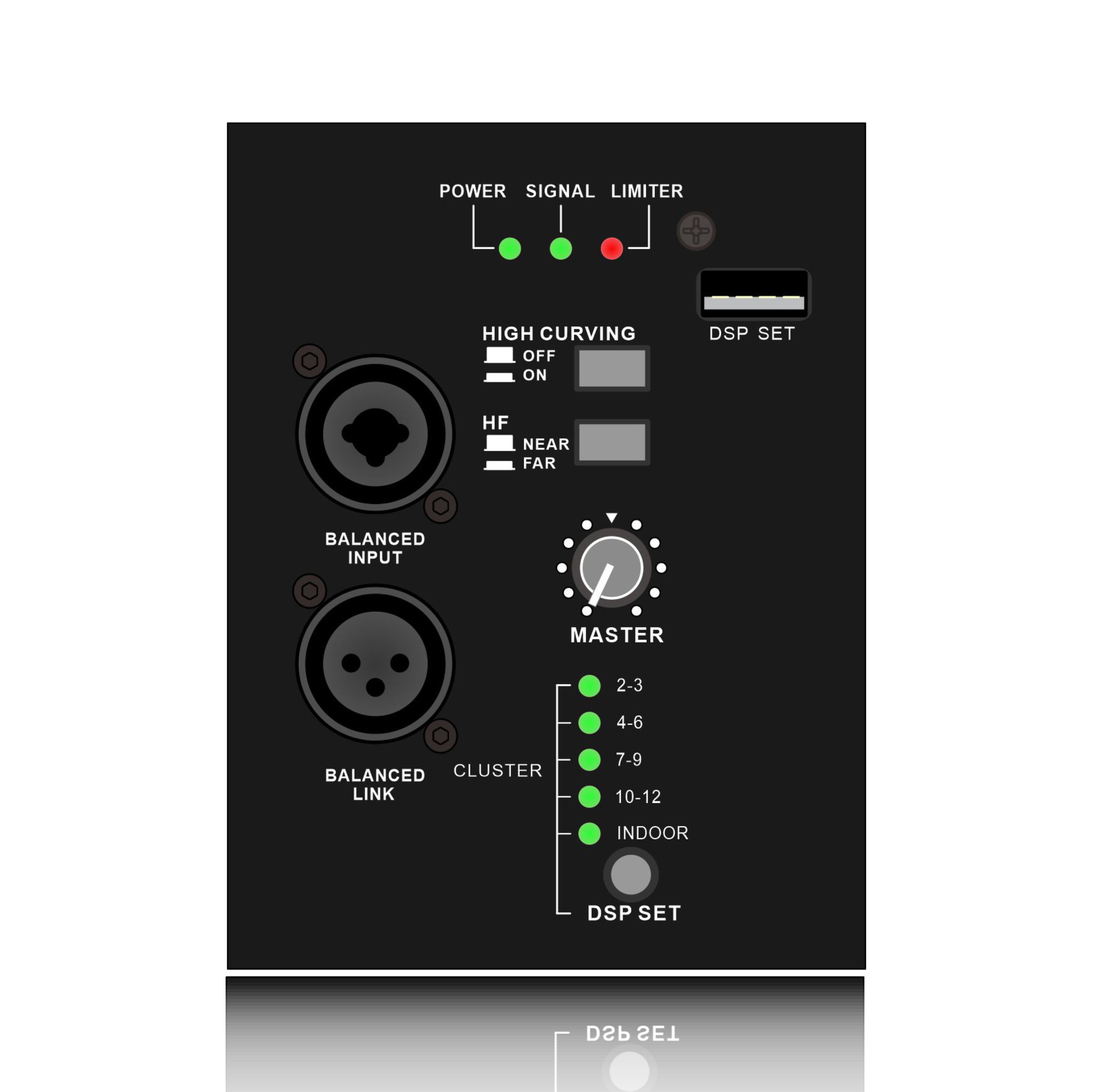 HLD10-A: Multi DSP Reset mode Compact Professional -linjajärjestelmä DSP-toiminnallinen moduuli