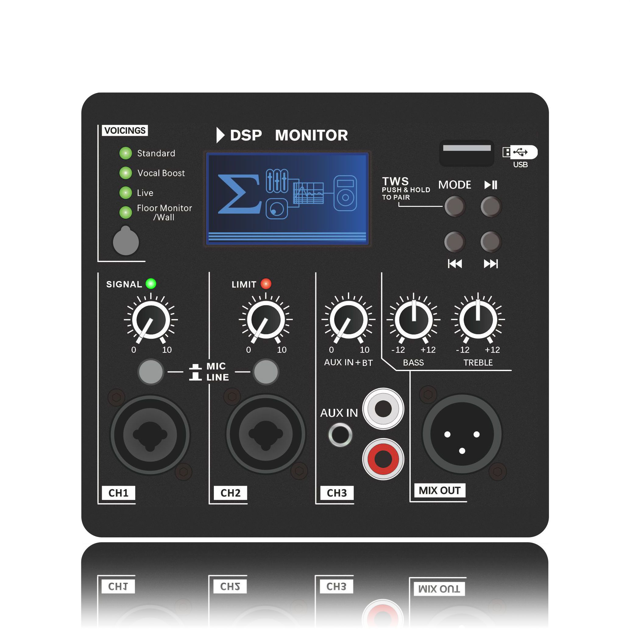 DSP1807-1.1 LLC Resonant High Reliability Class D tehovahvistin