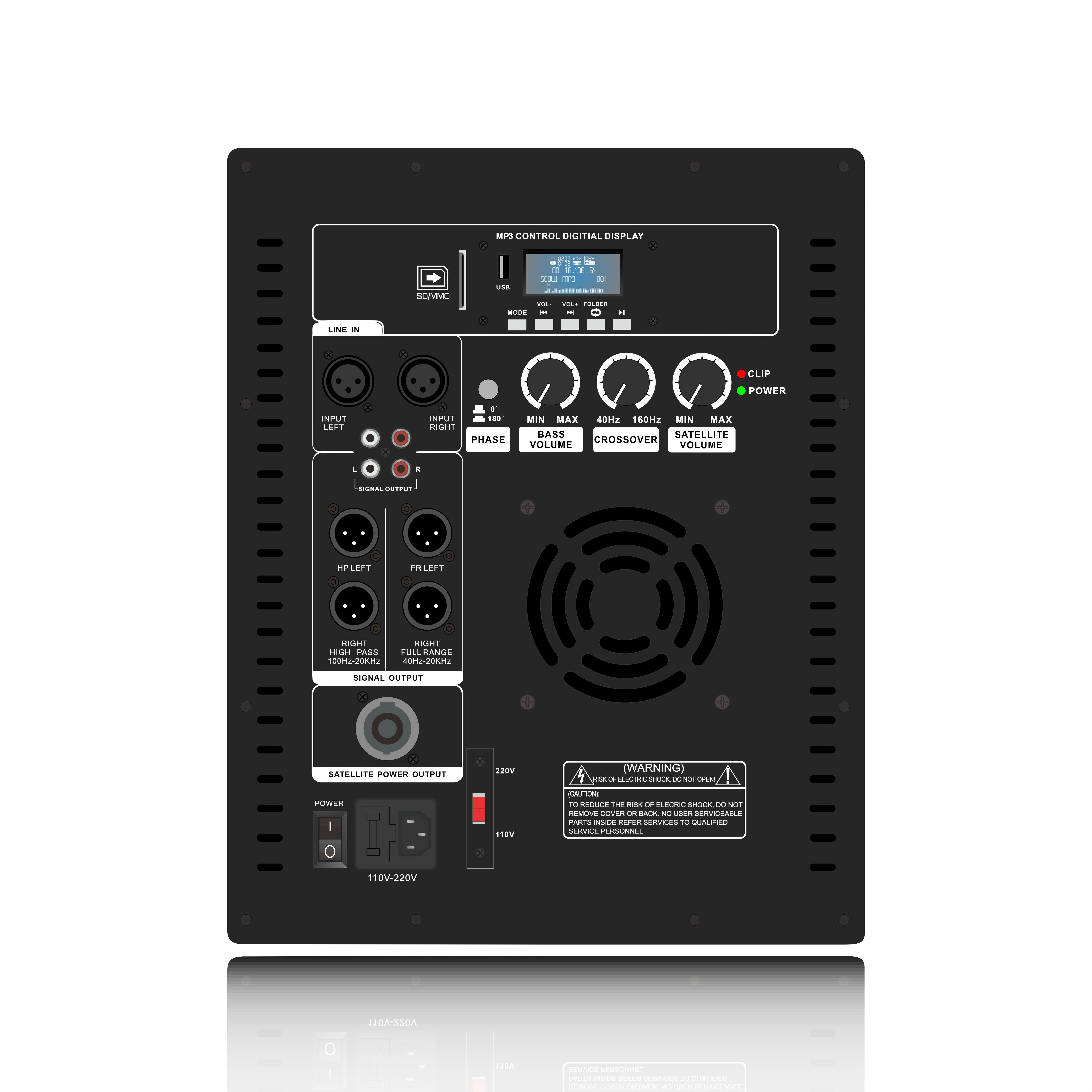 PL28-5X LLC Resonant High Reliability Class D tehovahvistin