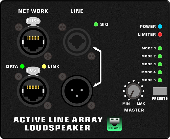 HG485-212 Active Line Array -järjestelmävahvistin RJ45-liittimillä